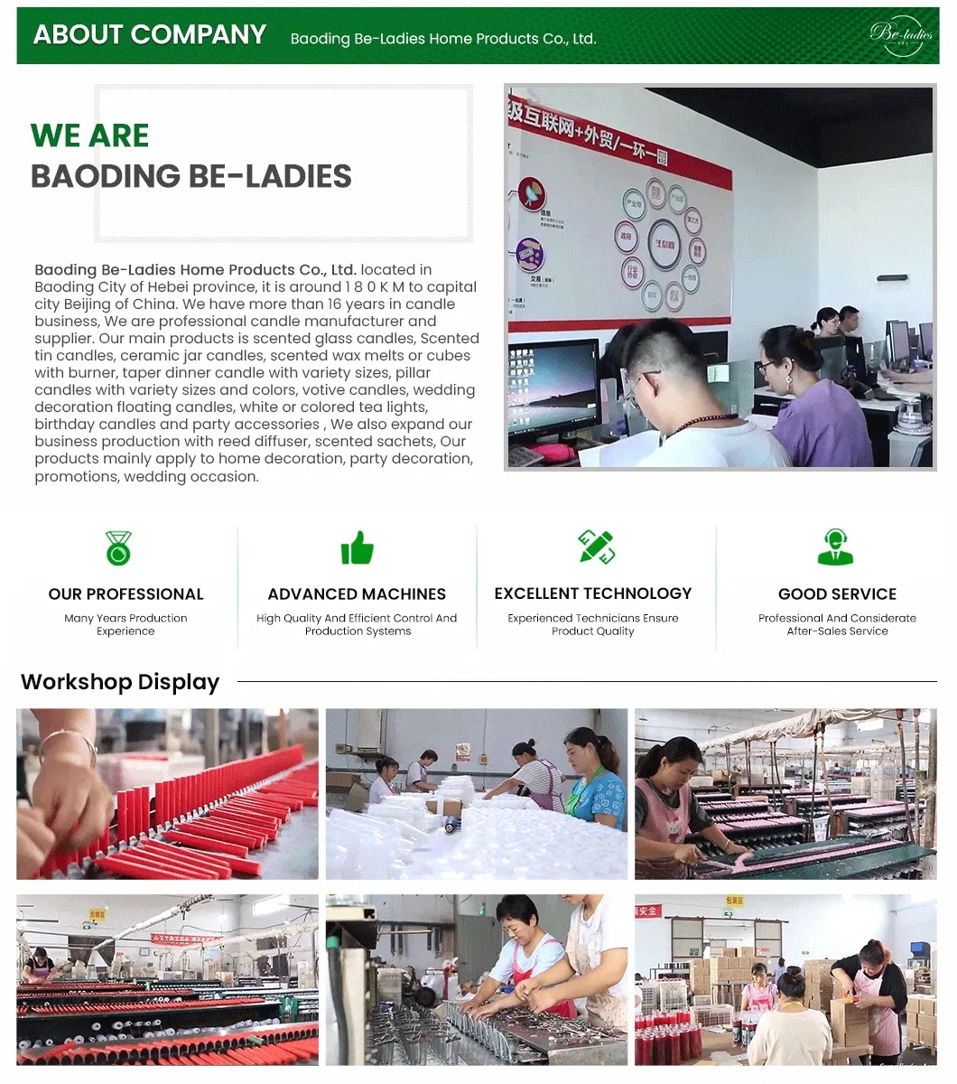 Scented Candle View 7