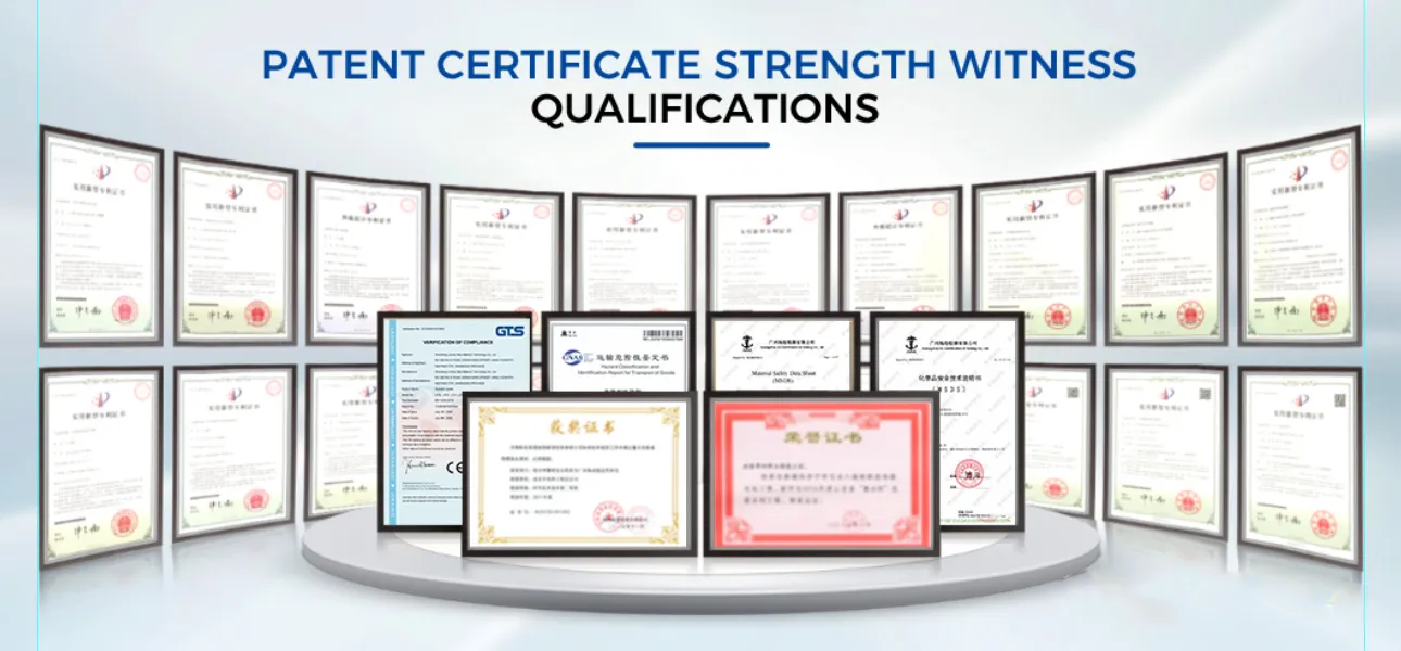 Quality Certificates