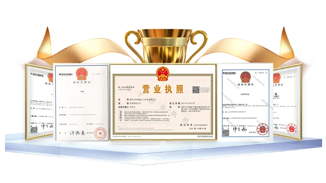 Certificates