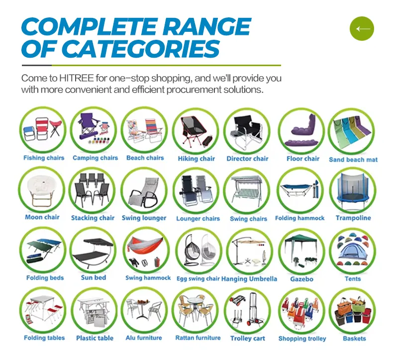 Main Products Gallery