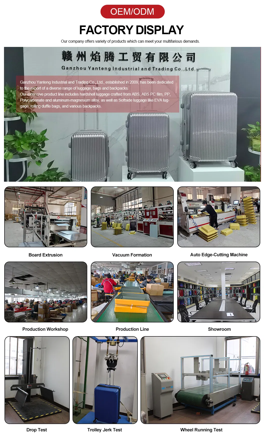 Manufacturing Process