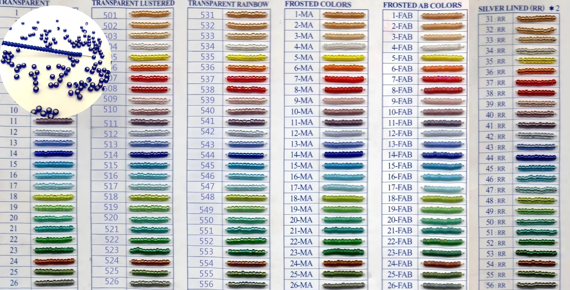 Vivid Round Hole Glass Beads