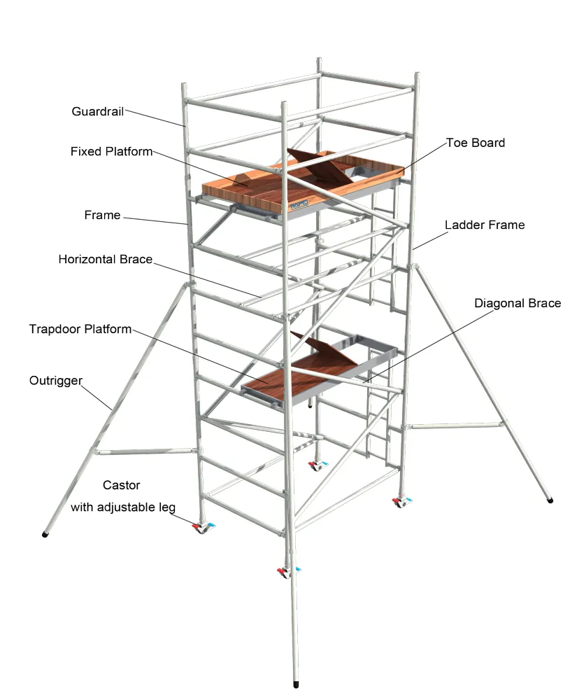Scaffold Tower Details