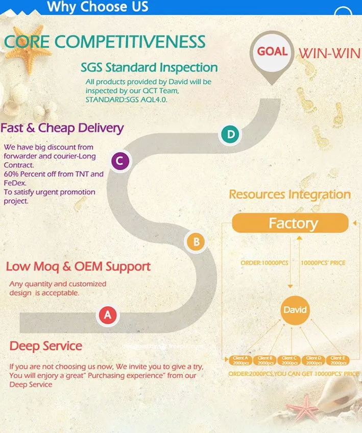 Travel Backpack Detail 8