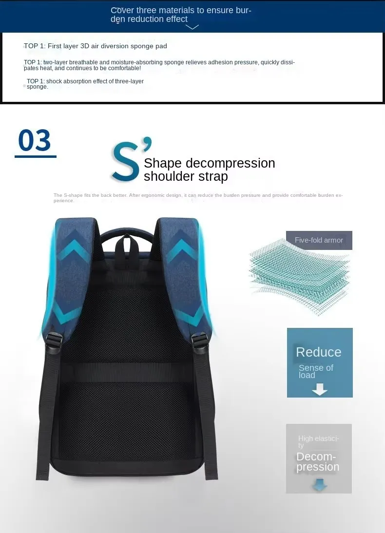 Smart Laptop Backpack Detailed Photo 2