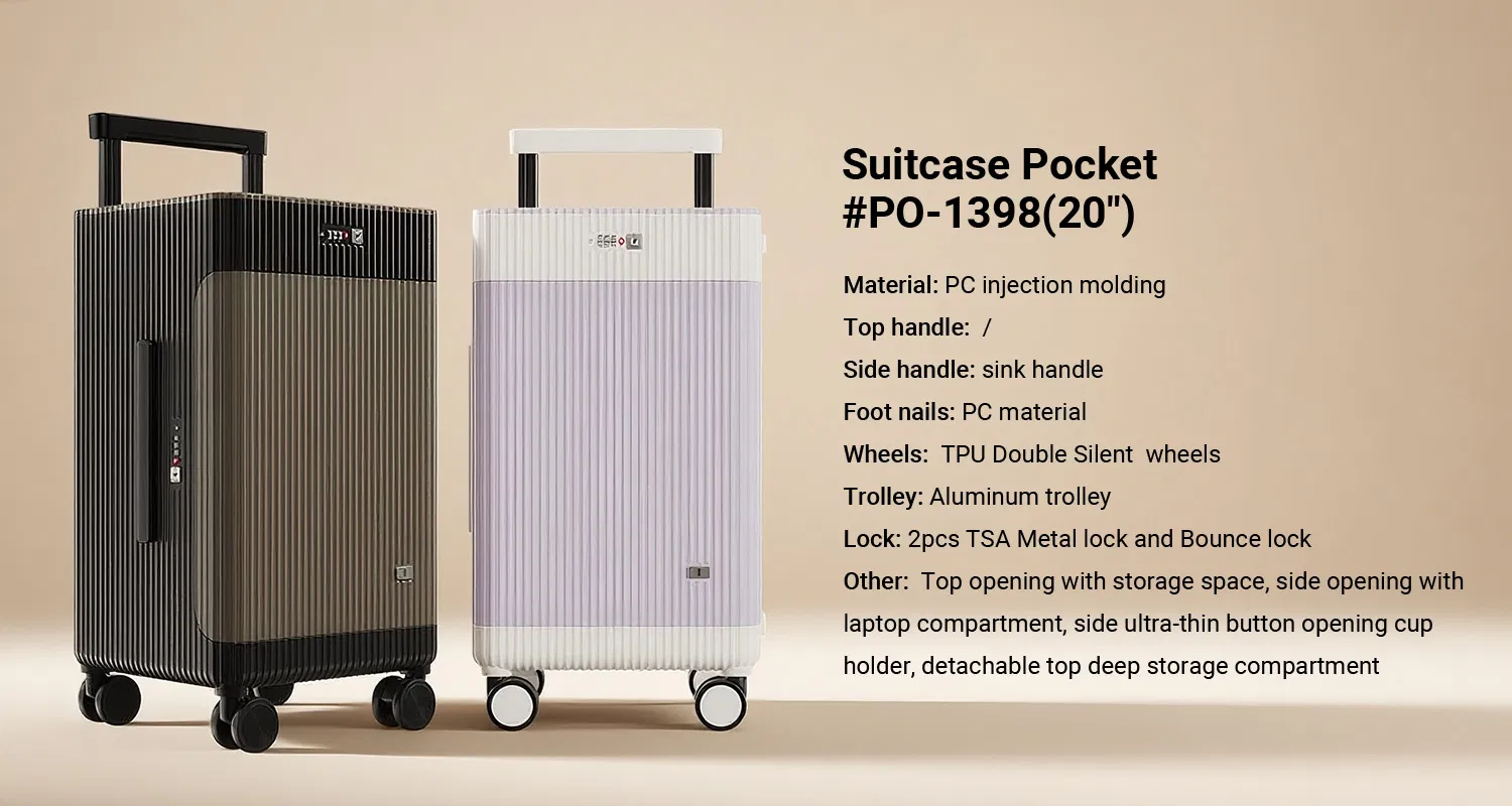 Suitcase Functional View