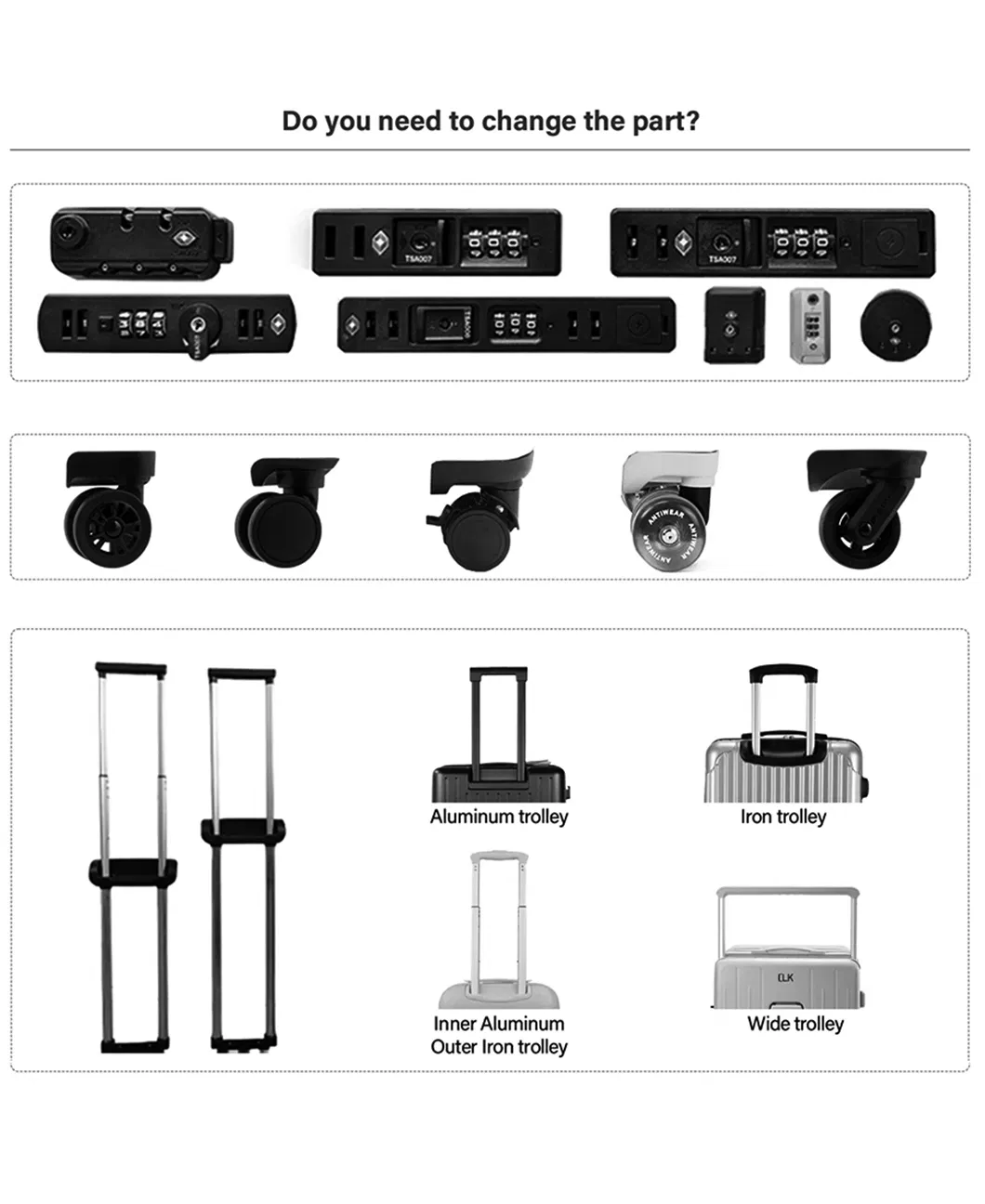Material Customization