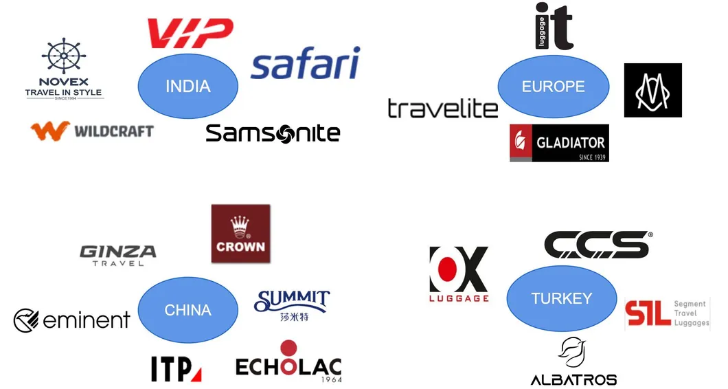 Cooperation Customers