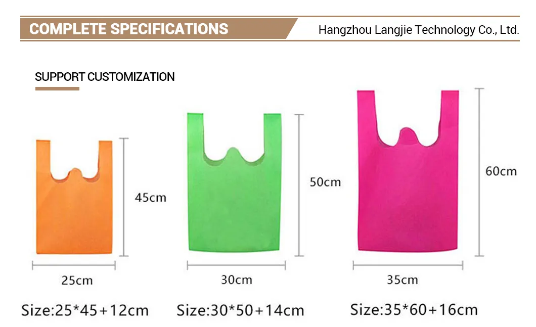 Customization Options