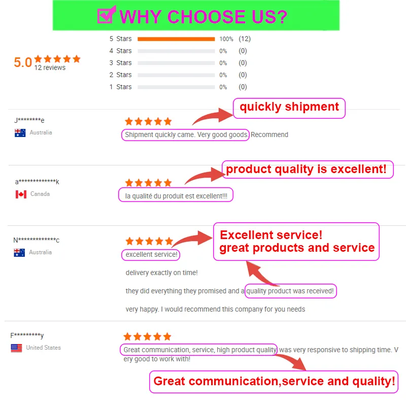 Travel Rolling Duffel Bag