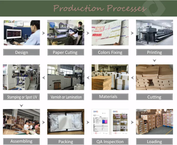 Custom Clothing Mailer Bag