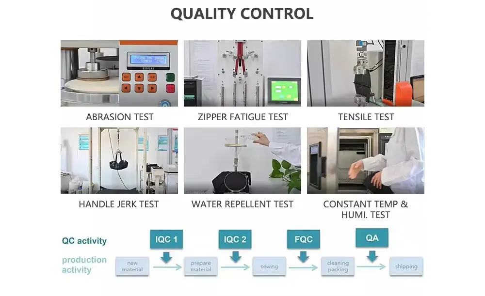 Manufacturing Advantages