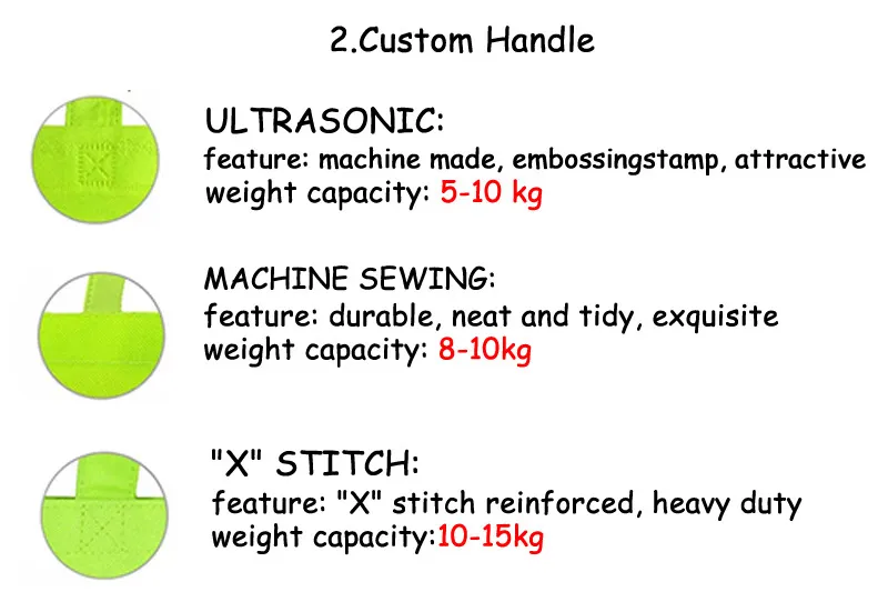 Eco Friendly Product