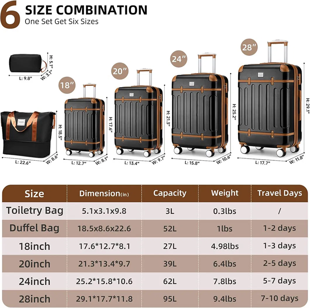 ABS Soft-Grip Handle Secure Locking Adjustable Dividers Chic Design Travel-Essential Suitcase Trolley Travel Luggage Set