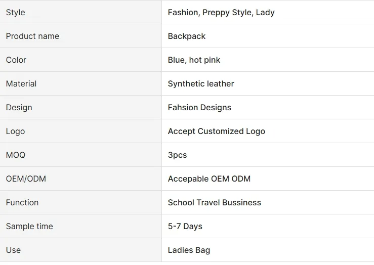 Mushroom Backpack View 5