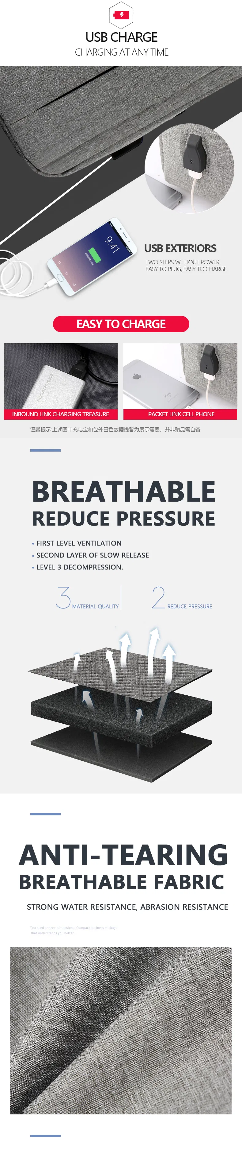 Travel Backpack Detail 1