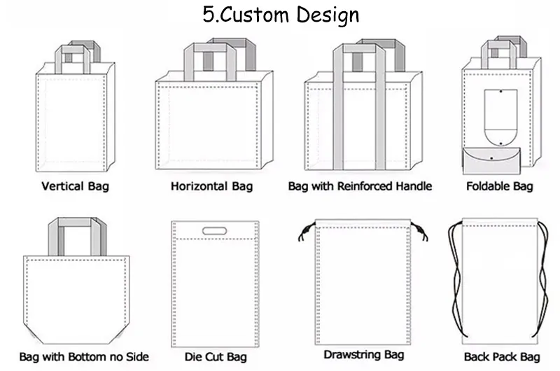 Wholesale Non Woven Bag