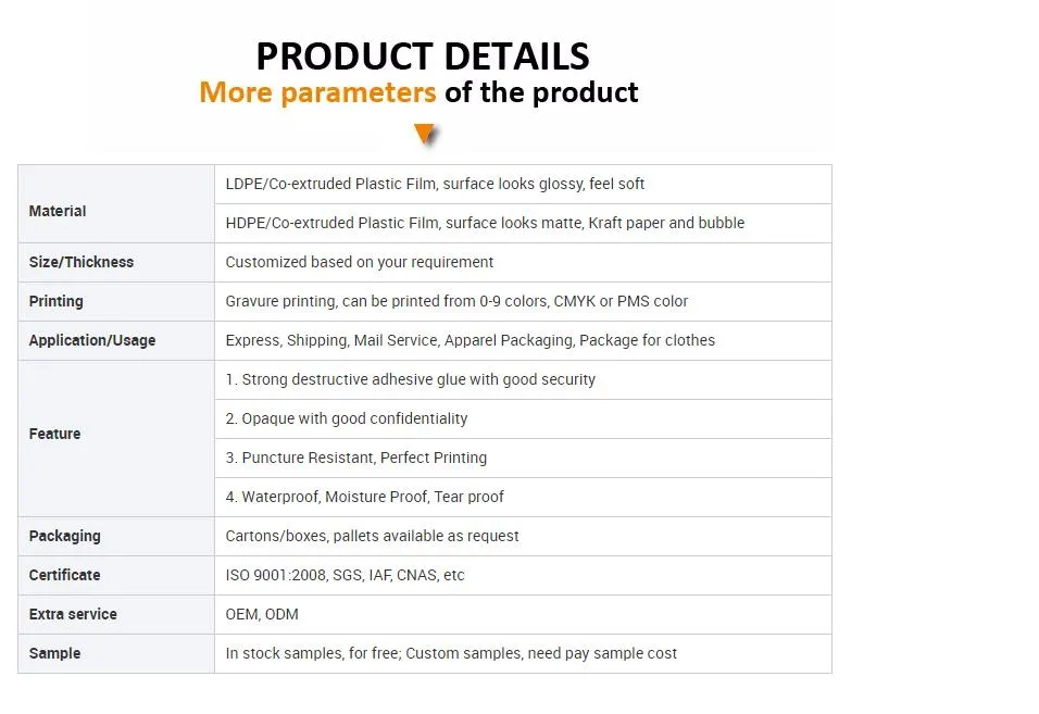 Eco-Friendly Mailing Bags