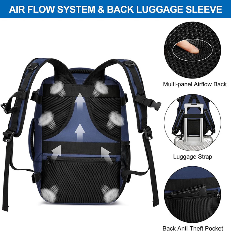 Underseat Carry-on Bag 20L Small Hand Luggage Rucksack Cabin Size for Airplanes Flight Travel Backpack