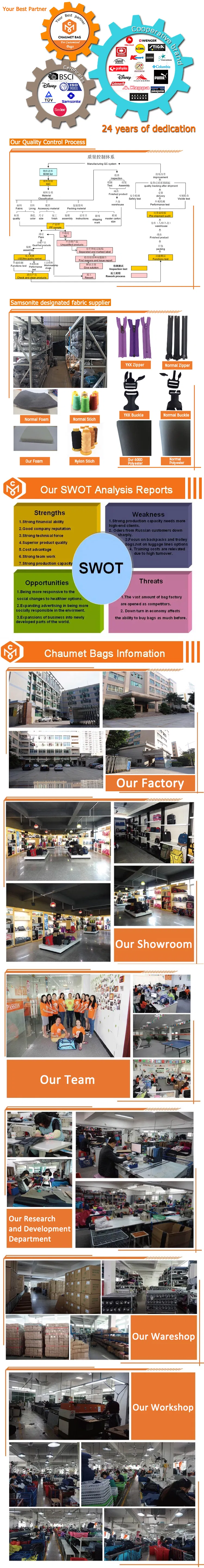 Manufacturing Detail