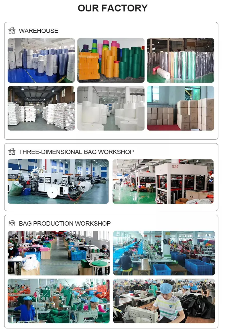 Manufacturing Process
