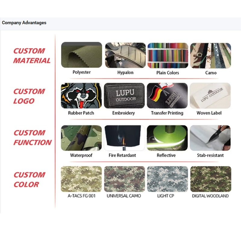 Heavy - Duty Tactical Backpack High - Density Fabric1.4kg Military Use Survival Gear