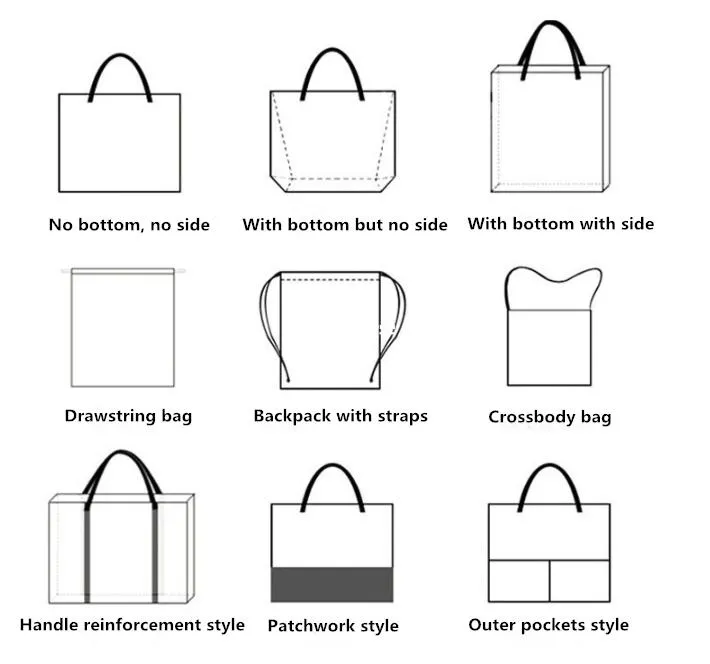 Bag Types
