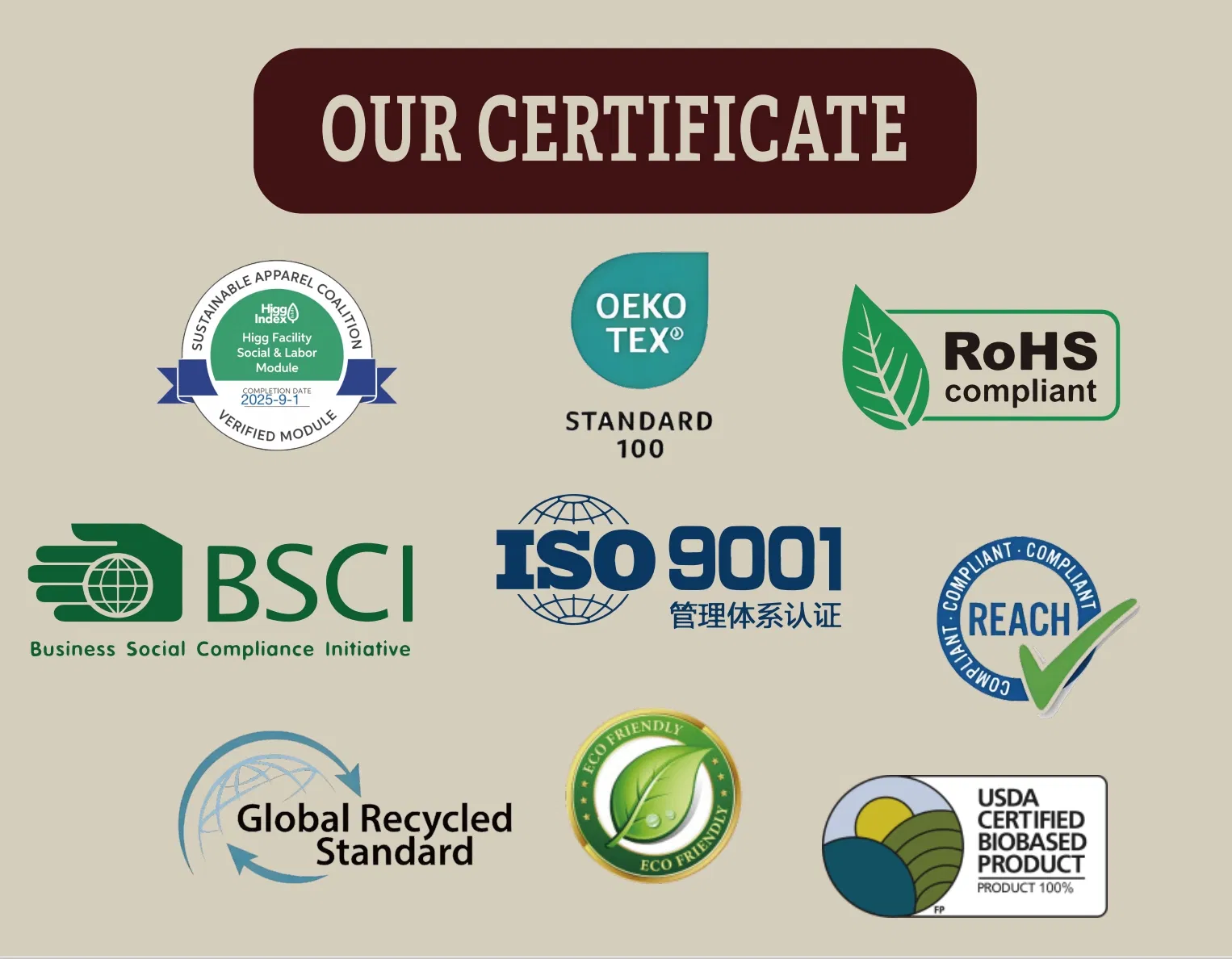 Certifications