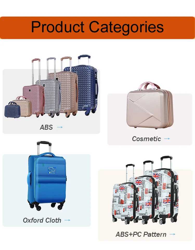 ABS Suitcase Overview
