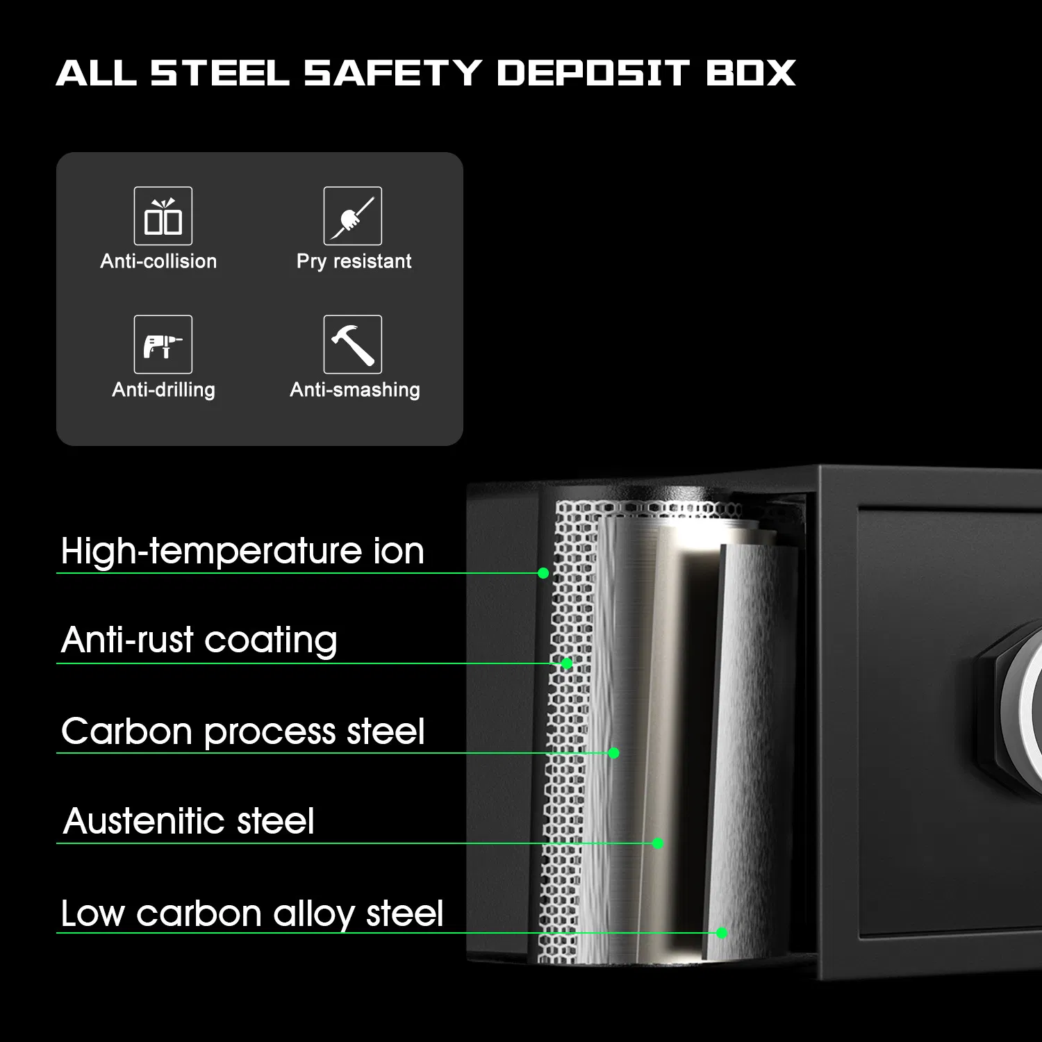 Safe Deposit Box Detail 5