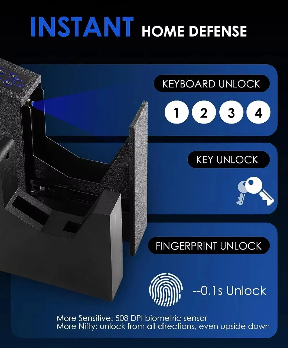 Quick Access Safe Image 5