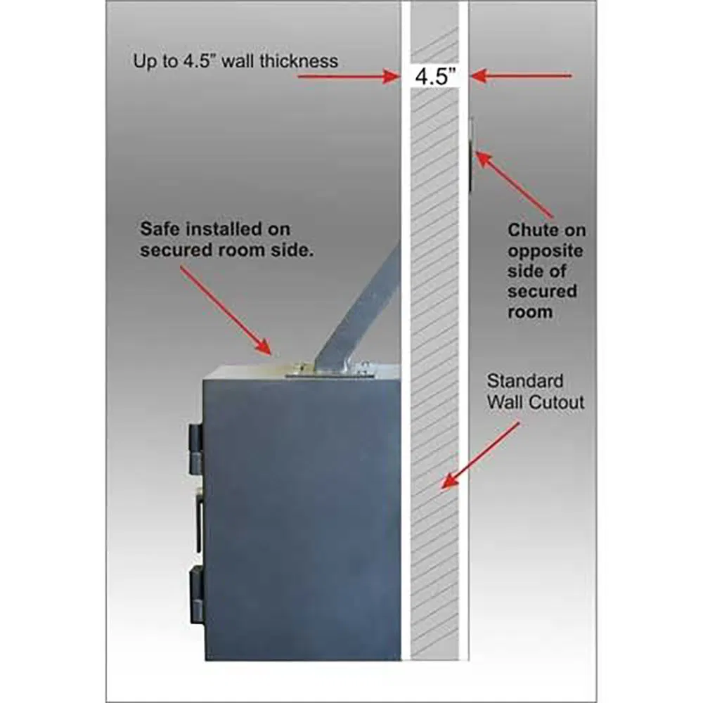 Reverse Loading Till Storage Chute Depository Safe with Electronic Keypad