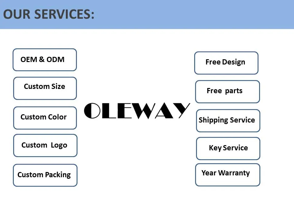 Quality Control Services