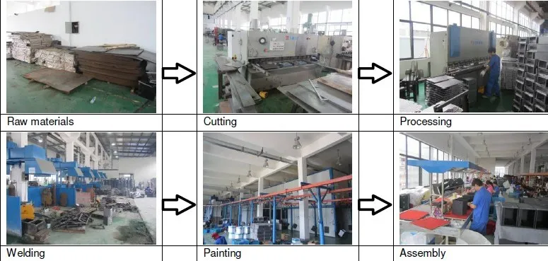 Digital Biometric Fingerprint Safe Box Details