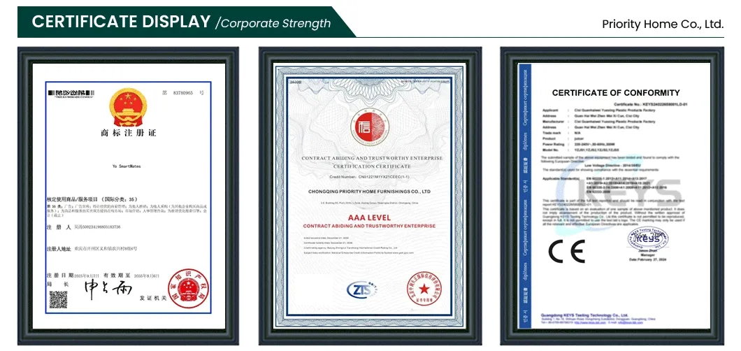 Manufacturing Process 2