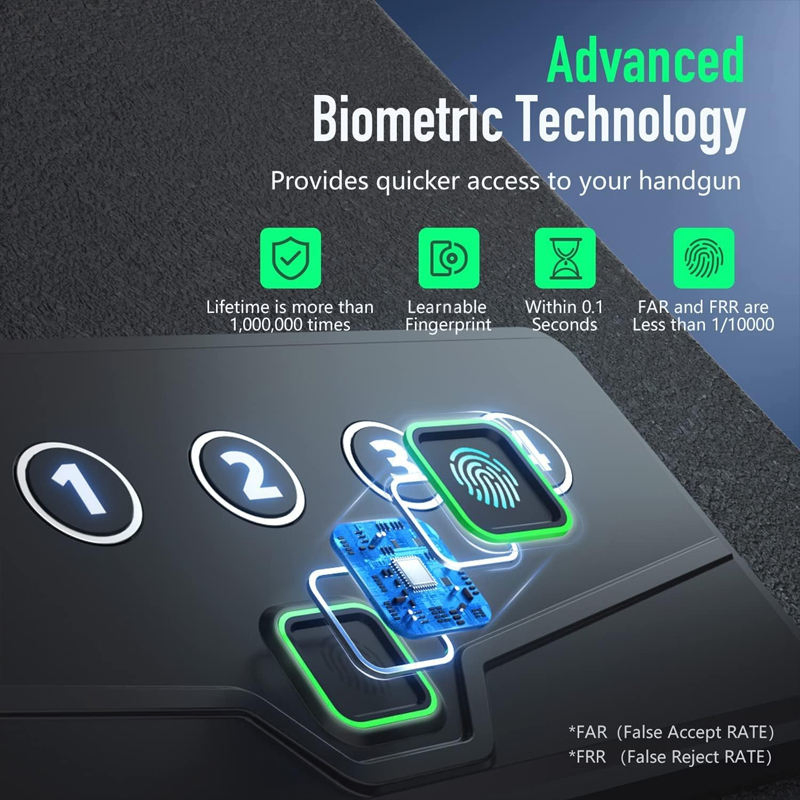 Biometric Safe - Quick Access Handgun Safe with Fingerprint &amp; Digital Keypad, Secure Home Gun Safe for up to 4 Guns