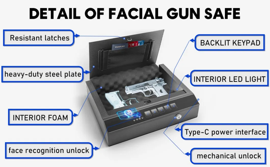 Gun Safe Box View 3