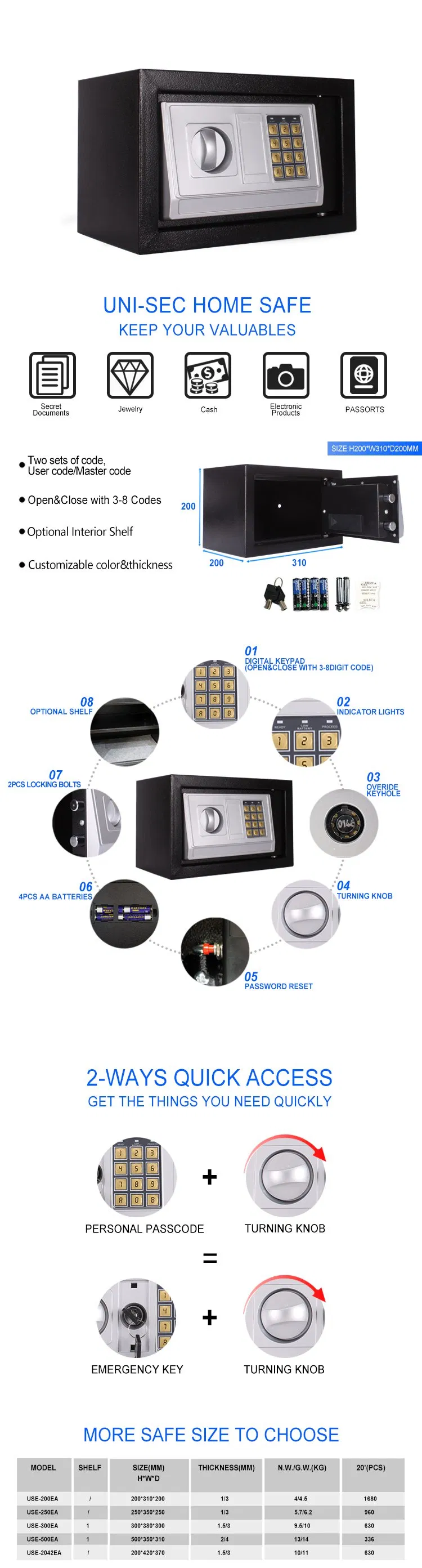 Security Safe Main View