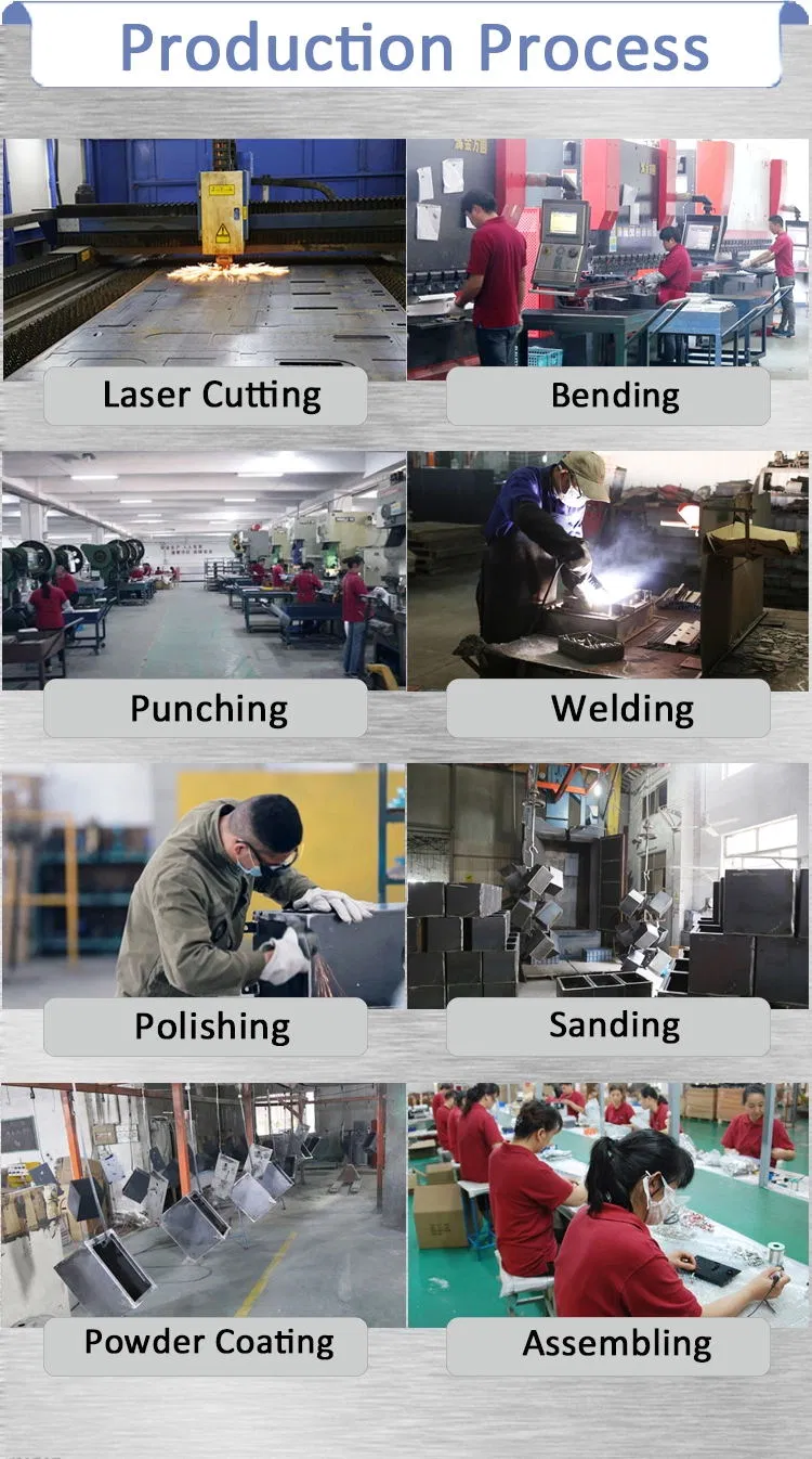 Manufacturing Process 1