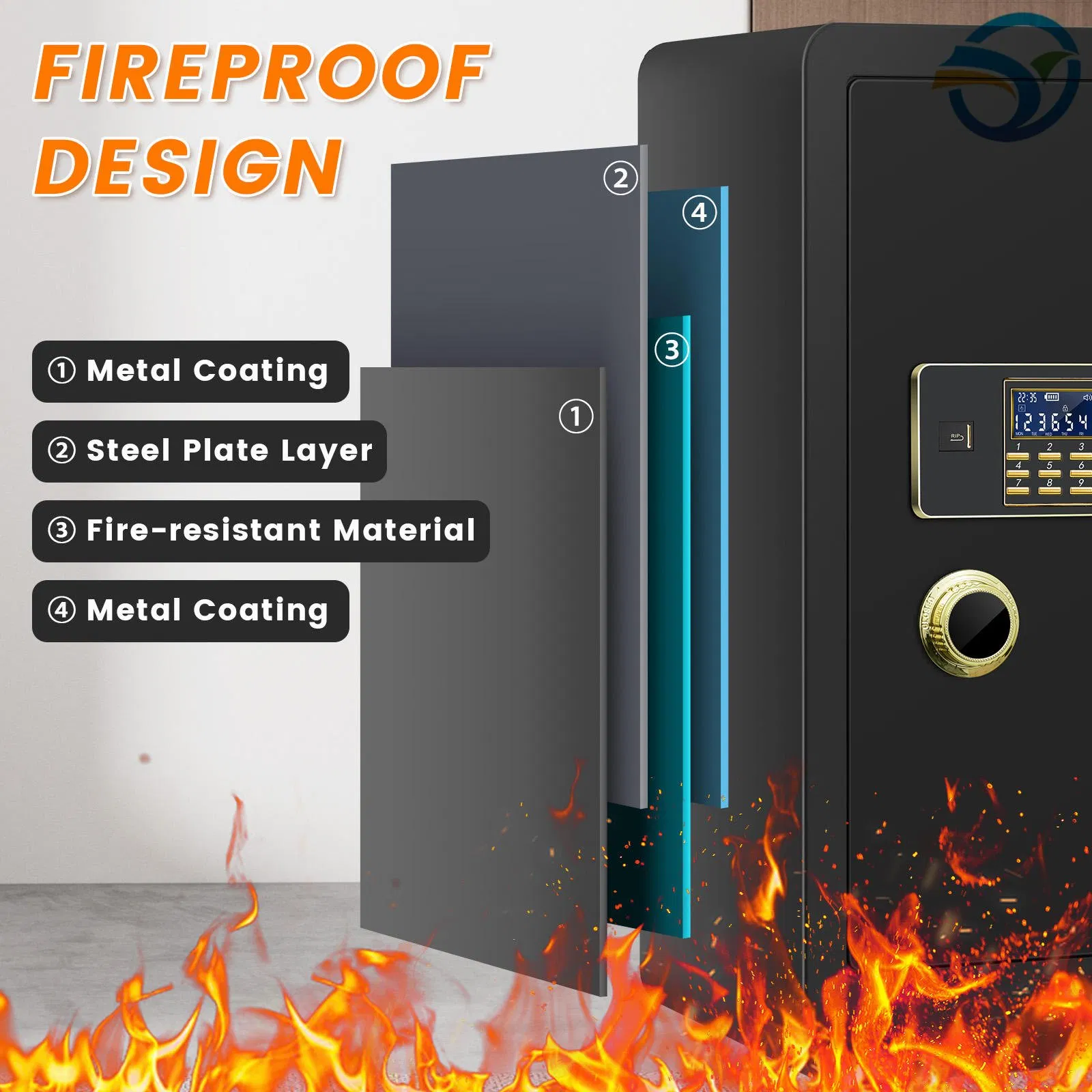 Ultra Secure 3mm Steel Door Luxury Home Safe with Three Lock Types