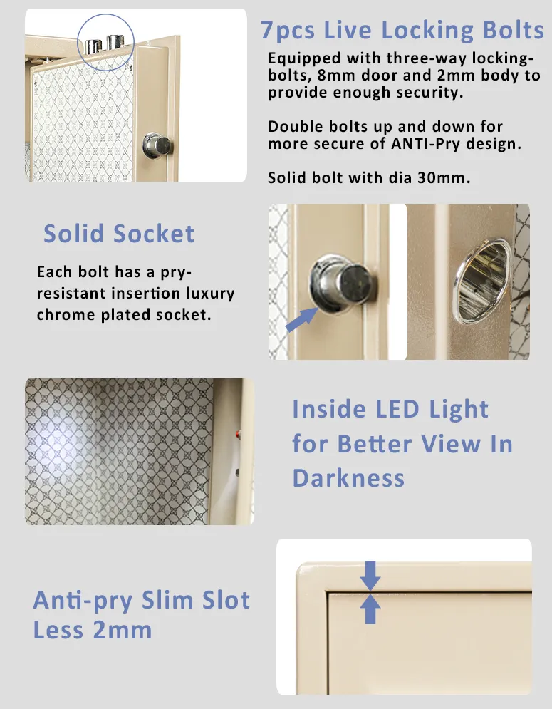 Safe Locking Mechanism