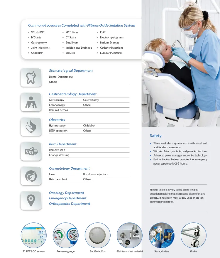 Nitrous Oxide Sedation System View 2