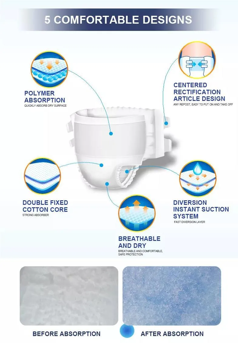 Adult Diapers Parameter 2