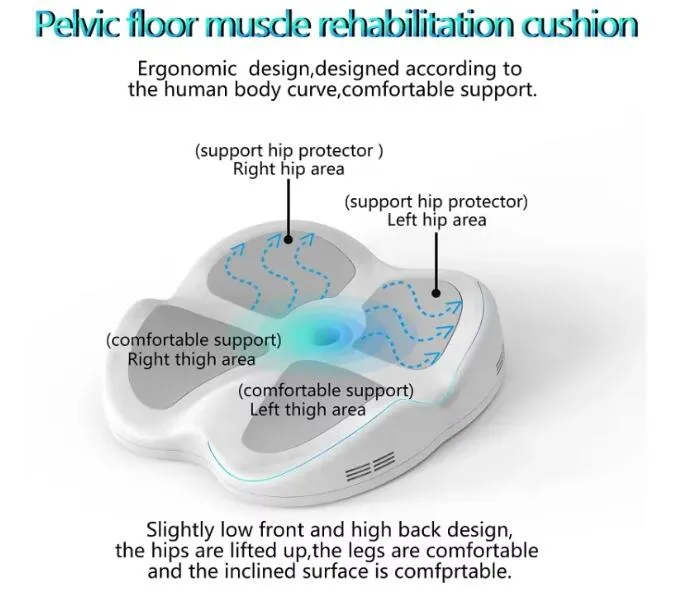 Pelvic Floor Treatment
