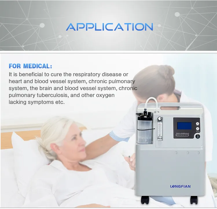 Clinical Application