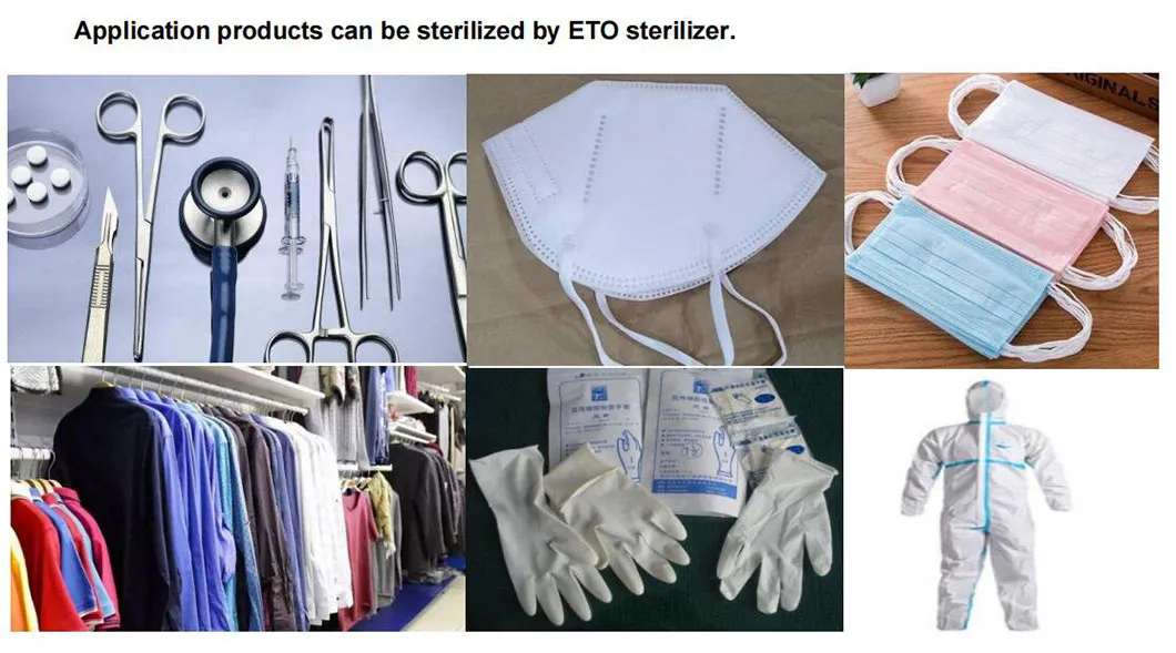 Sterilization Process for Masks