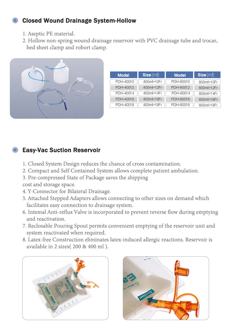 Wound Drainage System 3