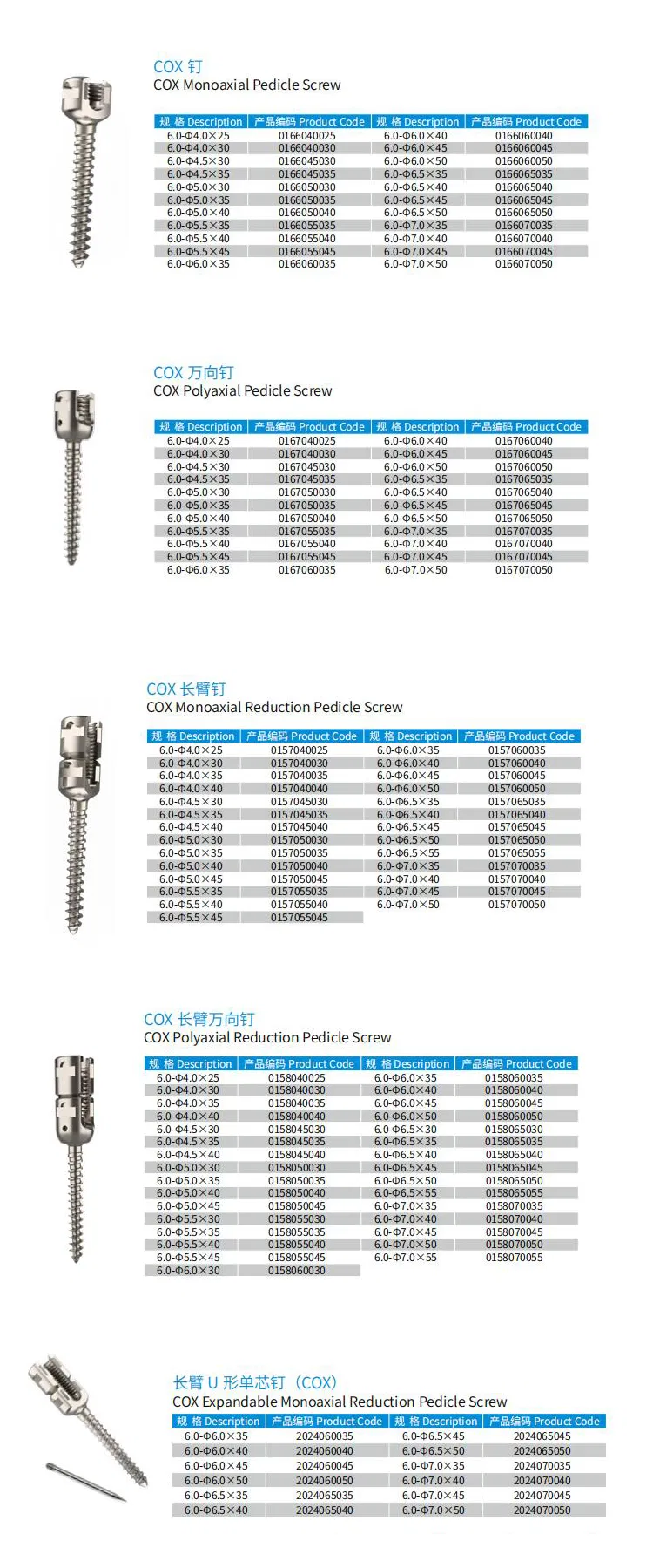 Surgical Fixation Components