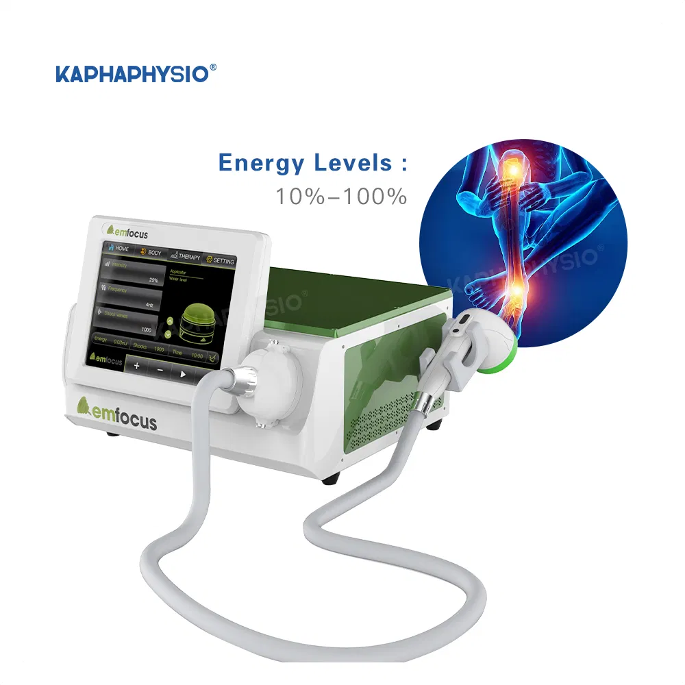 Advanced CE-Certified Tissue Repair Device for Pain Relief