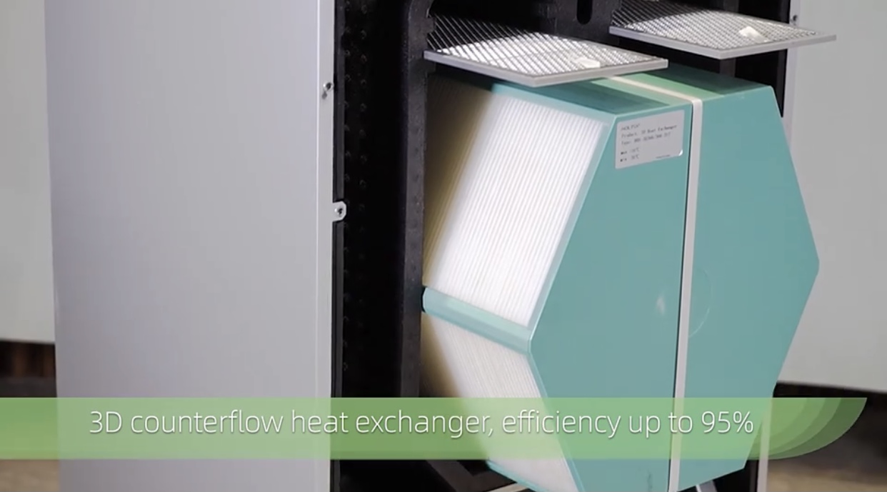 Holtop China Factory Best Price Hrv, D System Balance Ventilation System with Heat Recovery